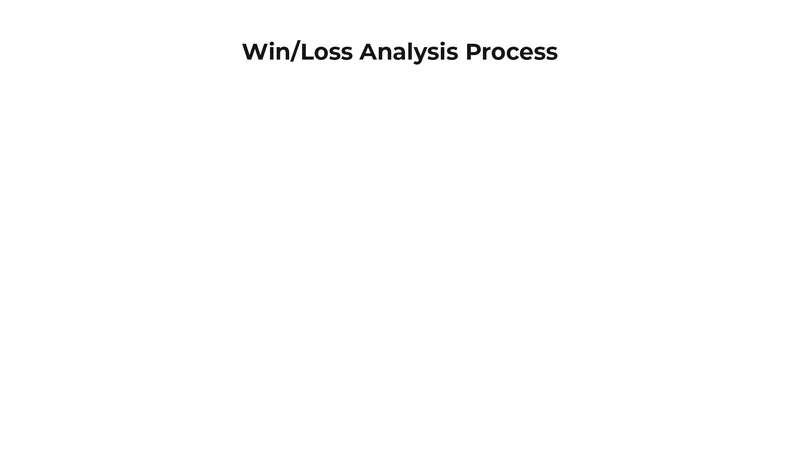 1490865 Infographics 2 Header 110922